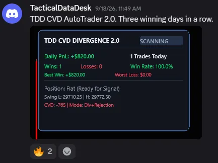 TDD1